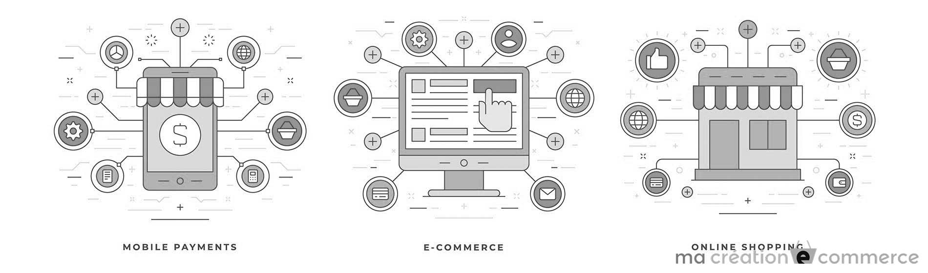 elaboration site web e commerce 66 Pyrénées-Orientales