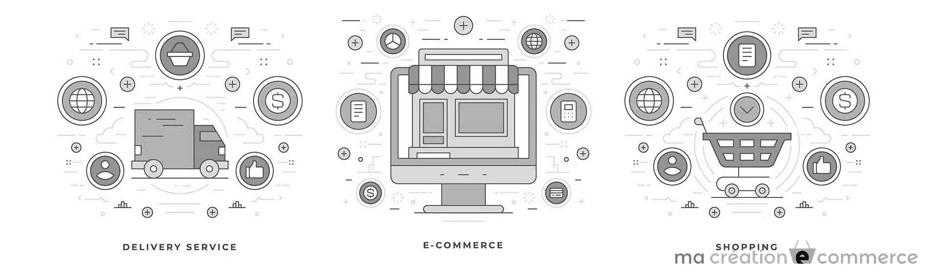 prix site e commerce wooCommerce Versailles (78000)