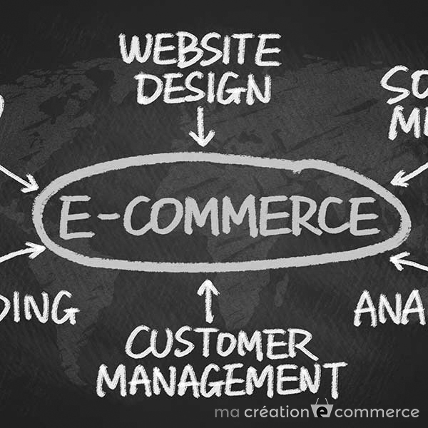 Référencement site e commerce